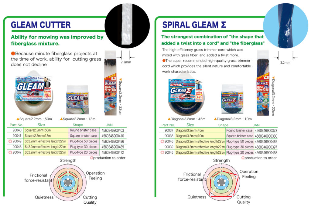 666 copolymerization nylon + glass fiber grass trimmer cord SAITO